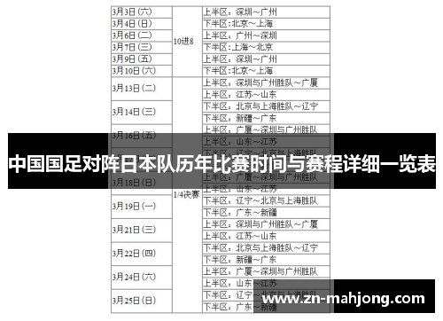 中国国足对阵日本队历年比赛时间与赛程详细一览表