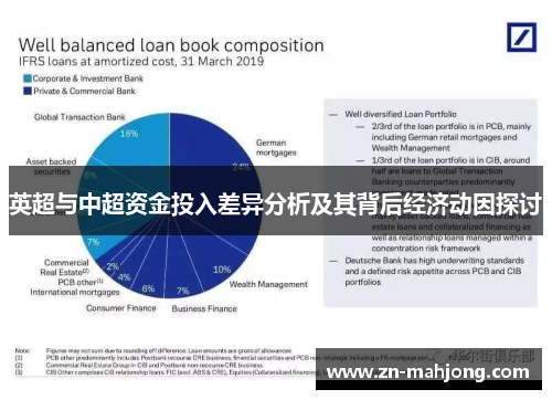 英超与中超资金投入差异分析及其背后经济动因探讨