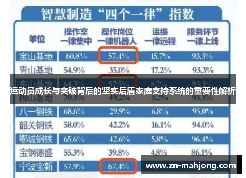 运动员成长与突破背后的坚实后盾家庭支持系统的重要性解析 运动员成长与突破背后的坚实后盾家庭支持系统的重要性解析