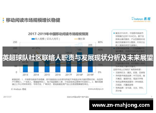 英超球队社区联络人职责与发展现状分析及未来展望
