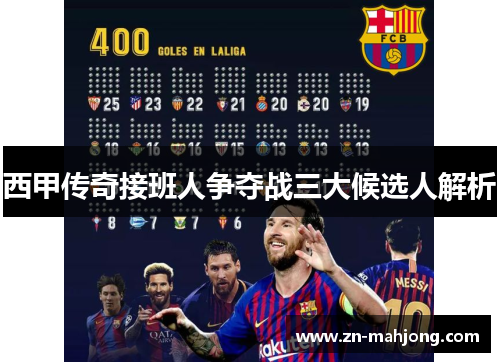 西甲传奇接班人争夺战三大候选人解析 西甲传奇接班人争夺战三大候选人解析