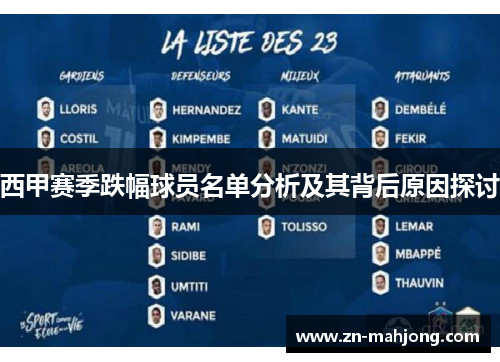 西甲赛季跌幅球员名单分析及其背后原因探讨