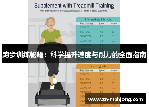 跑步训练秘籍:科学提升速度与耐力的全面指南 跑步训练秘籍:科学提升速度与耐力的全面指南